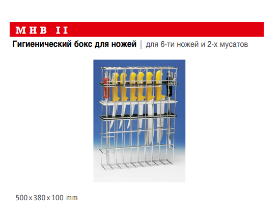 ������� ��� �������� � ����������� ����� � ������� ��� II GIESSER